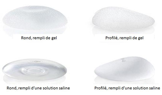 augmentation mammaire silicone tunisie